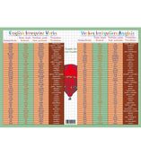 Aris Editions - Sous main éducatif effaçable "Verbes irréguliers en anglais" - 30 x 42 cm