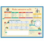 Bouchut - Sous-main mathématiques - 40,5 x 55 cm