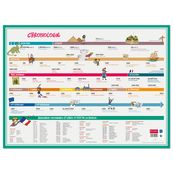 Bouchut - Sous-main chronologie - 40,5 x 55 cm