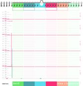 Oberthur Bien s'organiser - Calendrier mensuel - 12 feuilles - 30 x 30 cm