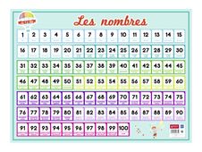 Bouchut - Sous-main Nombres 1 à 100 - 40,5 x 55 cm