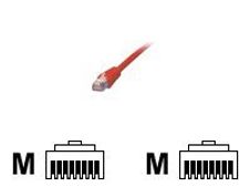 MCL Samar - câble réseau RJ45 CAT 5E F/UTP - 50 cm - rouge
