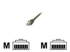 MCL Samar - câble réseau RJ45 CAT 5E F/UTP - 5 m - vert