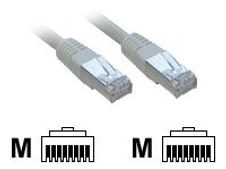 MCL Samar - câble réseau RJ45 CAT 6 F/UTP - 10 m - noir