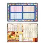 Viquel - Sous-main éducatif - différents modèles disponibles