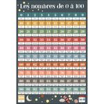 Poster pédagogique Nombres 1/100 - 52 x 76 cm - Bouchut