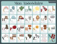 Fiche mémo souple Maternelle - 20,5 x 26,5 cm - Bouchut