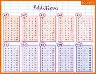 Fiche mémo souple Calcul - 20,5 x 26,5 cm - Bouchut