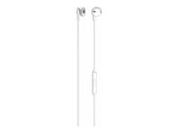 Ryght B-PODS - Écouteurs avec micro - intra-auriculaire - filaire - jack 3,5mm - blanc