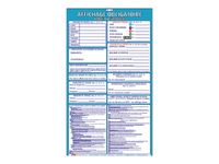 Pickup - Panneau d'affichage obligatoire - 69 x 40 cm