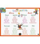 Aris Editions - Sous main éducatif effaçable "La conjugaison" - 30 x 42 cm