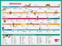 Sous-main carton rigide Chronologie - 40,5 x 55 cm - Bouchut