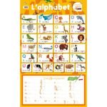 Poster Ardoise l'alphabet
