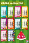 Poster pédagogique Multiplications - 52 x 76 cm - Bouchut