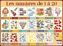 Sous-main carton rigide Nombres 1/20 - 40,5 x 55 cm - Bouchut