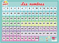 Sous-main carton rigide Nombres 1/100 - 40,5 x 55 cm - Bouchut