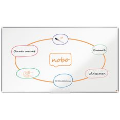 Nobo Premium Plus Widescreen - Tableau blanc émaillé - magnétique - 188 x 106 cm