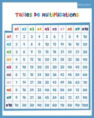 Quiz BOUCHUT "Multiplications Maxi" 40 x 50 cm