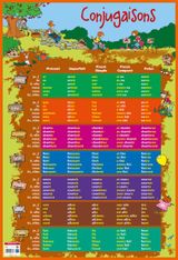 Poster pédagogique Conjugaisons - 52 x 76 cm - Bouchut