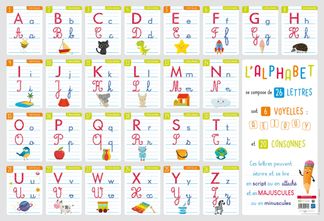 Poster pédagogique BOUCHUT "Ecriture alphabétique" 52 x 76 cm