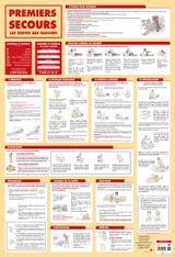 Poster pédagogique BOUCHUT "Premiers Secours" 52 x 76 cm