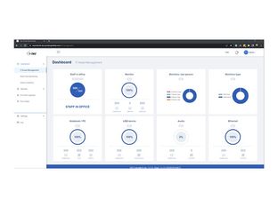 i-tec Remote Management - Version boîte - Linux, Win, Mac, Android, Chrome OS - anglais - pour P/N: C31SMARTDOCKPD