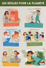 Poster pédagogique Les Règles De La Planète - 52 x 76 cm - Bouchut