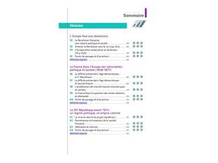 Toutes les matières du tronc commun Première - Ma compil de fiches Bac