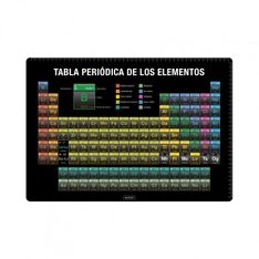 Vade sobremesa 35x50 tabla periodica