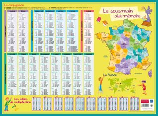 Sous-main carton rigide Aide-mémoire - 40,5 x 55 cm - Bouchut