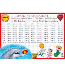 Aris Editions - Sous main éducatif effaçable "Tables de multiplication" - 30 x 42 cm