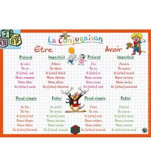 Aris Editions - Sous main éducatif effaçable "La conjugaison" - 30 x 42 cm