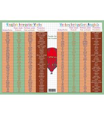 Aris Editions - Sous main éducatif effaçable "Verbes irréguliers en anglais" - 30 x 42 cm