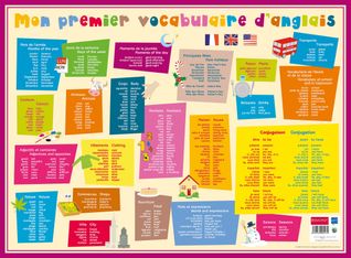 Sous-main carton rigide Anglais - 40,5 x 55 cm - Bouchut