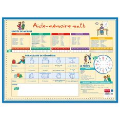 Bouchut - Sous-main mathématiques - 40,5 x 55 cm