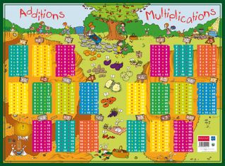 Sous-main carton rigide Tables - 40,5 x 55 cm - Bouchut