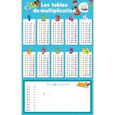 Poster Ardoise les tables de multiplication