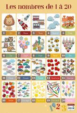 Poster pédagogique Nombres 1/20 - 52 x 76 cm - Bouchut
