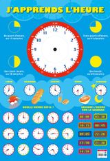 Poster pédagogique Heures - 52 x 76 cm - Bouchut