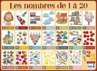 Sous-main carton rigide Nombres 1/20 - 40,5 x 55 cm - Bouchut