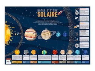 Bouchut - Poster Affiche double face Univers - 52 x 76 cm