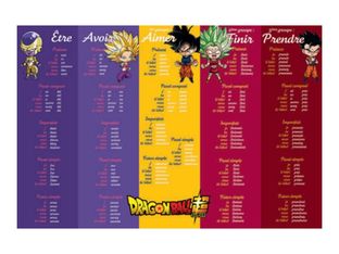 Clairefontaine Dragon Ball - Sous-main tables de multiplication et conjugaison