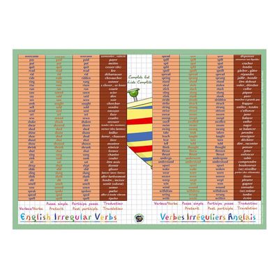 3142561000147-Aris Editions - Sous main éducatif effaçable "Verbes irréguliers en anglais" - 30 x 42 cm--1
