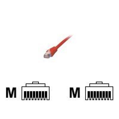 3700224717186-MCL Samar - câble réseau RJ45 CAT 6 F/UTP - 1 m - rouge--0