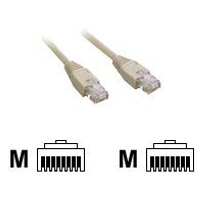 3700224706135-MCL Samar - câble réseau RJ45 CAT 5E F/UTP - 50 m - gris--0