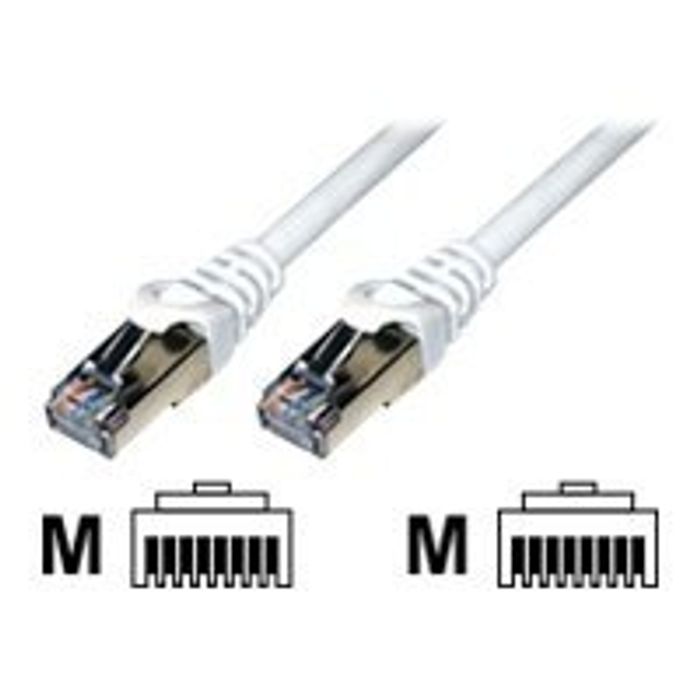 3700224729813-MCL Samar - câble réseau RJ45 CAT 6 F/UTP - 3 m - blanc-Image du produit-0