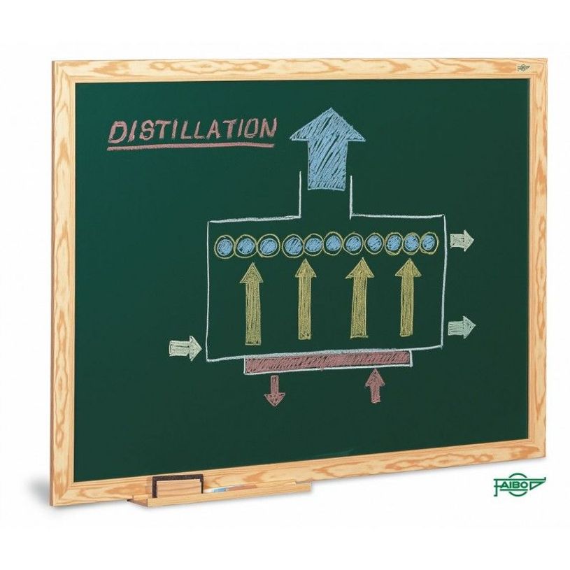 8425901014703-Faibo - Ardoise - montable sur mur - 1000 x 2000 mm - vert ardoise-P_12854_1-0