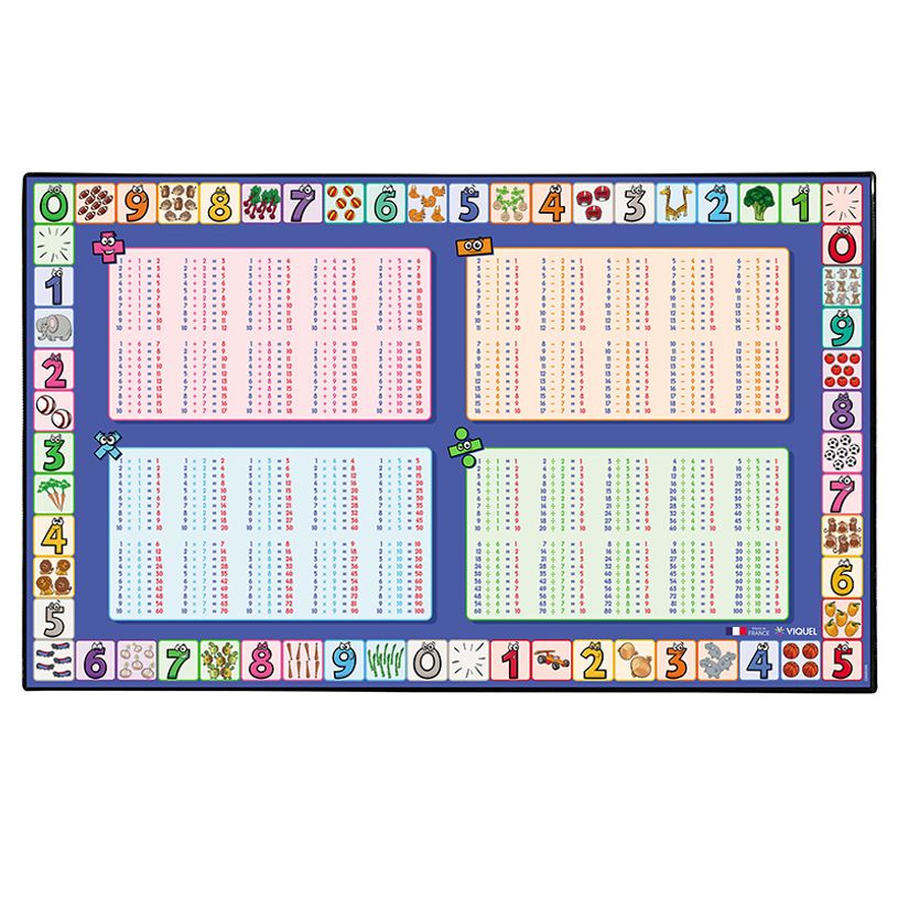 3135251364094-Viquel - Sous-main éducatif - différents modèles disponibles-P_136409_2-1