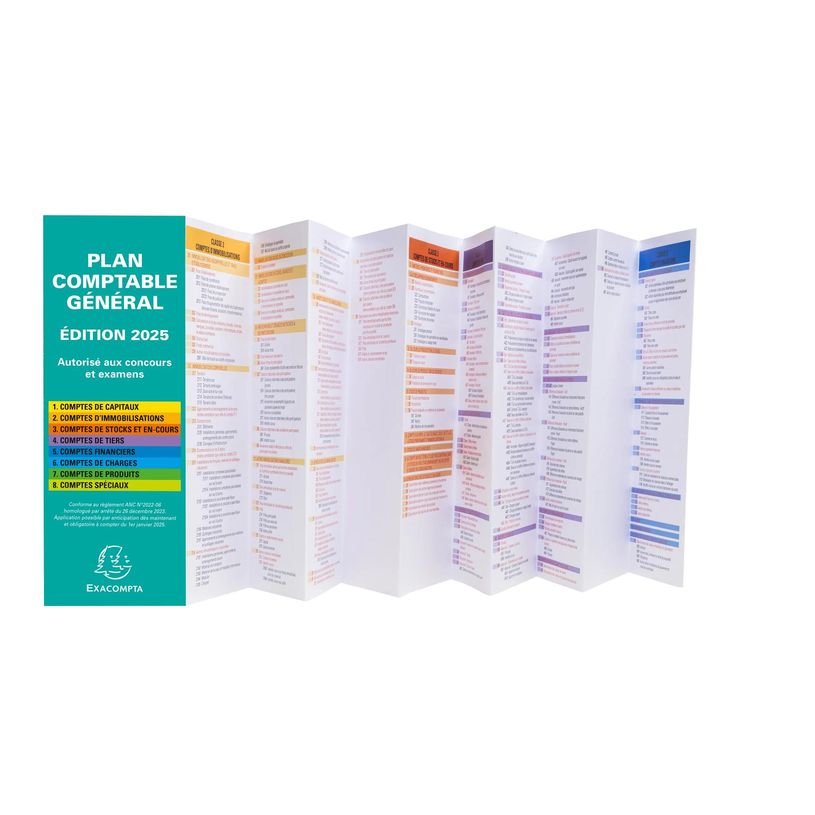3130630140023-Exacompta - Plan comptable général - 8,5 x 18 cm - en accordéon-P_2814002_2-1