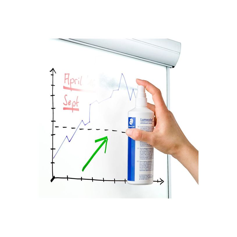 4007817681008-STAEDTLER Lumocolor - Spray nettoyant pour tableau blanc - 250 ml-P_300040556_3-2